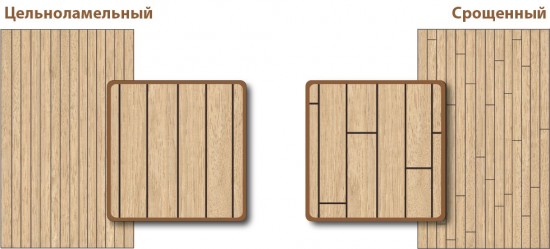 Мебельный щит Бук 40*600*1800 цельноламельный